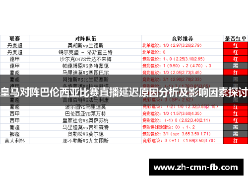 皇马对阵巴伦西亚比赛直播延迟原因分析及影响因素探讨