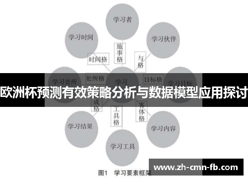 欧洲杯预测有效策略分析与数据模型应用探讨