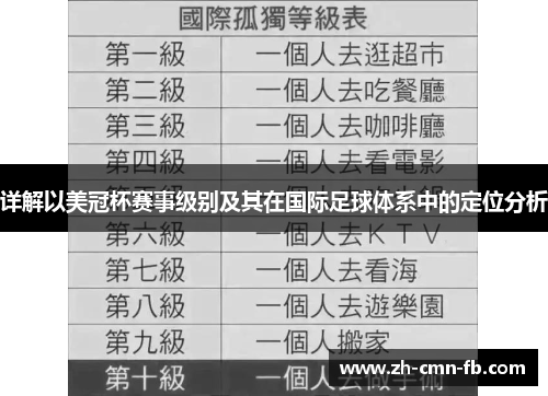 详解以美冠杯赛事级别及其在国际足球体系中的定位分析