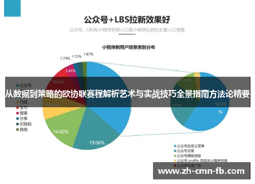 从数据到策略的欧协联赛程解析艺术与实战技巧全景指南方法论精要