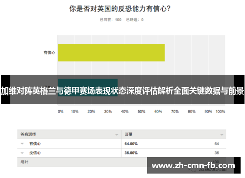 加维对阵英格兰与德甲赛场表现状态深度评估解析全面关键数据与前景