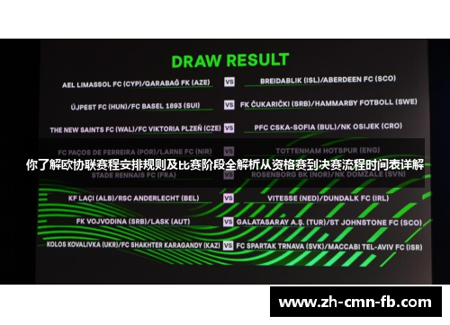 你了解欧协联赛程安排规则及比赛阶段全解析从资格赛到决赛流程时间表详解 你了解欧协联赛程安排规则及比赛阶段全解析从资格赛到决赛流程时间表详解