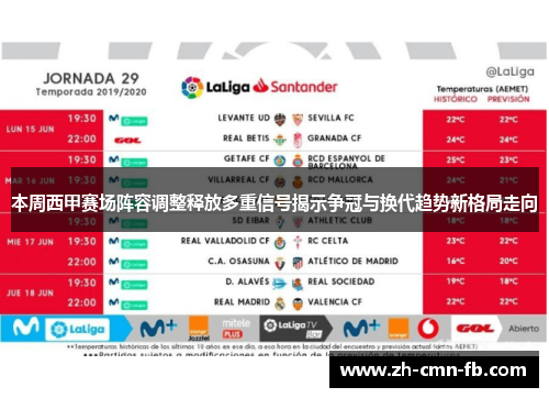 本周西甲赛场阵容调整释放多重信号揭示争冠与换代趋势新格局走向 本周西甲赛场阵容调整释放多重信号揭示争冠与换代趋势新格局走向