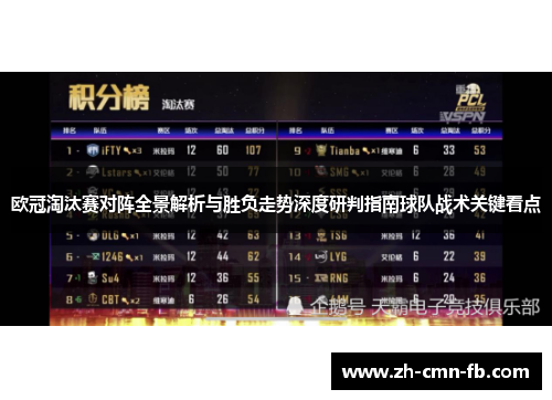 欧冠淘汰赛对阵全景解析与胜负走势深度研判指南球队战术关键看点